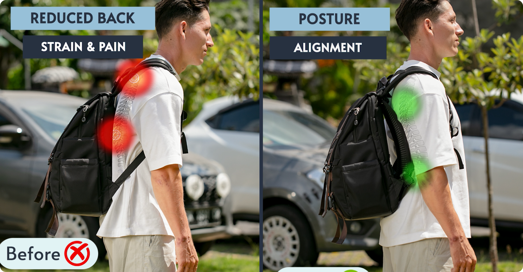 Image depicting the the posture benefits of using the Ventapak backpack spacer mesh