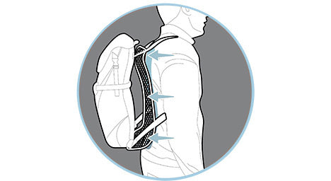 reduce-back-strain